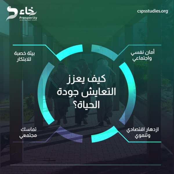 حين يشعر الإنسان بالأمان والقبول في محيطه، تتوجه طاقته للعمل والإبداع.. #التعايش #رخاء #الرخاء_الاجتماعي #جودة_الحياة…